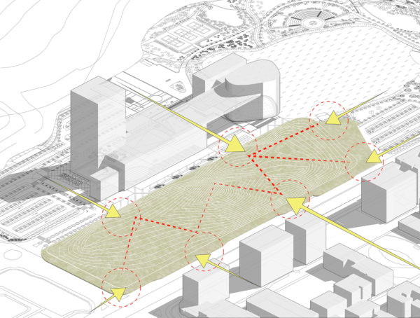 2. Connecter les principaux axes urbaines existants