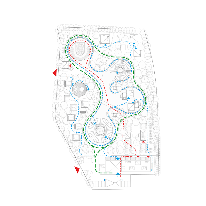 4. Parcours