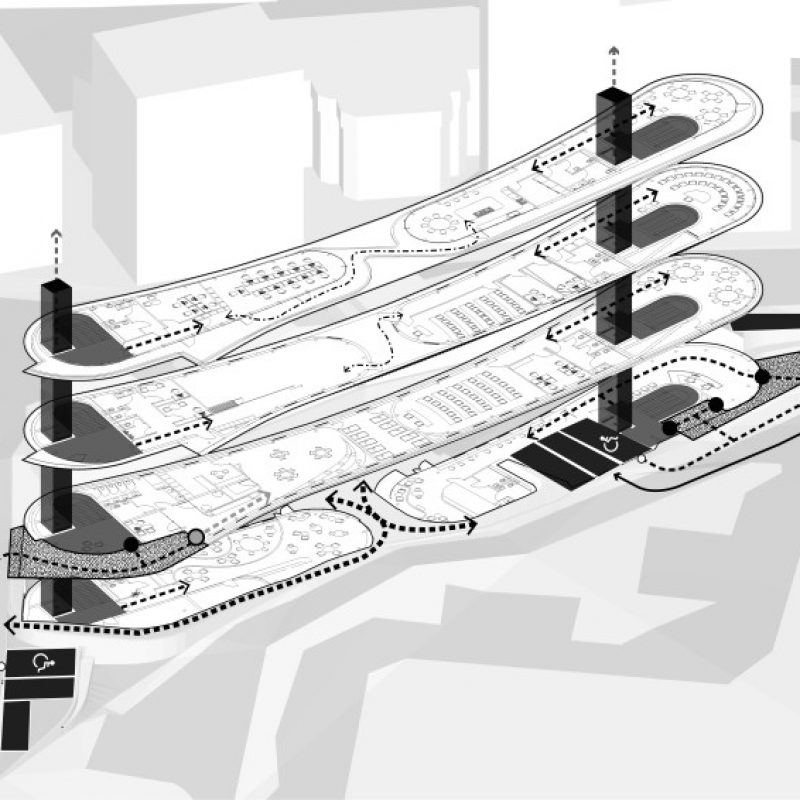 08_Schéma_Circulation (2)